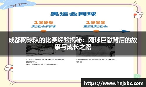 成都网球队的比赛经验揭秘：网球巨献背后的故事与成长之路