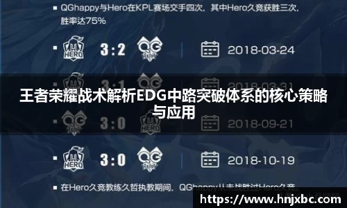 王者荣耀战术解析EDG中路突破体系的核心策略与应用