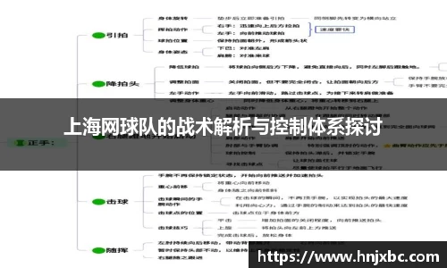 上海网球队的战术解析与控制体系探讨