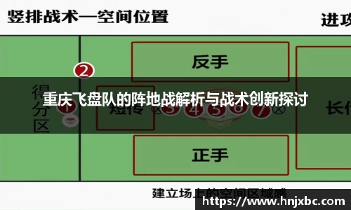 重庆飞盘队的阵地战解析与战术创新探讨