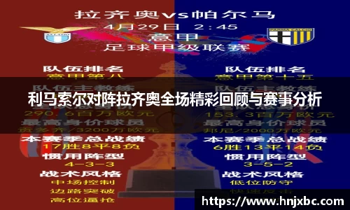 利马索尔对阵拉齐奥全场精彩回顾与赛事分析