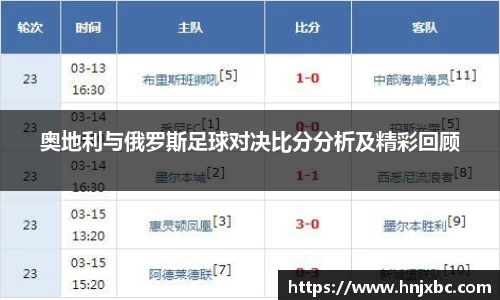 奥地利与俄罗斯足球对决比分分析及精彩回顾