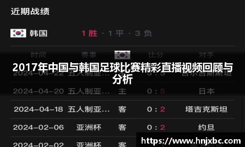 2017年中国与韩国足球比赛精彩直播视频回顾与分析