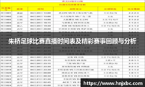 朱桥足球比赛直播时间表及精彩赛事回顾与分析